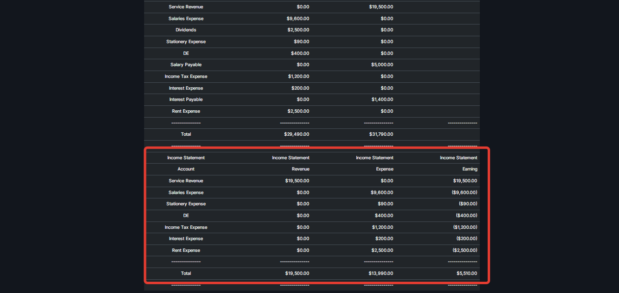 The picture is absent