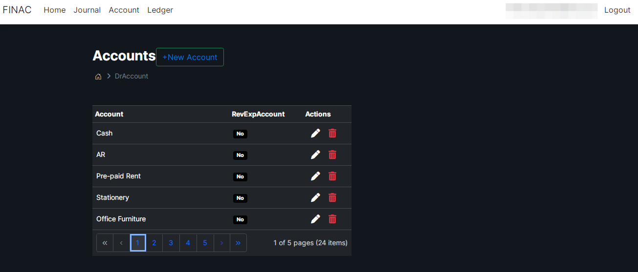 The picture is absent